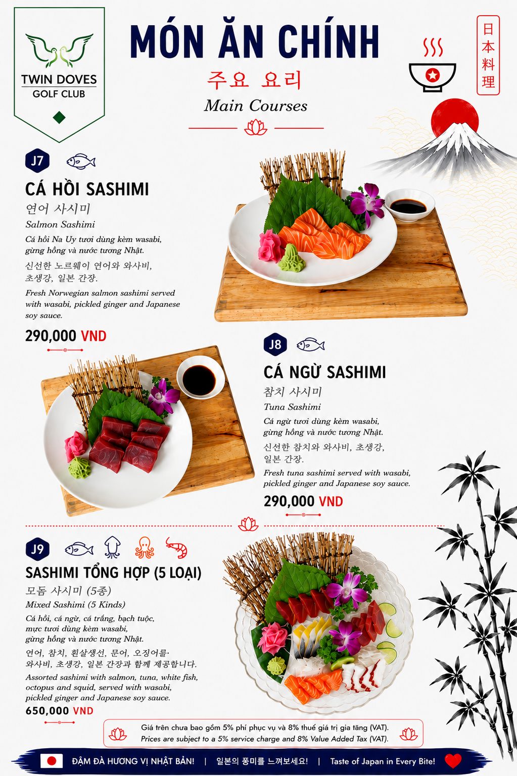 Menu page 21