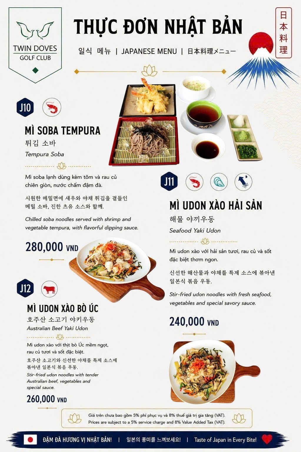 Menu page 22