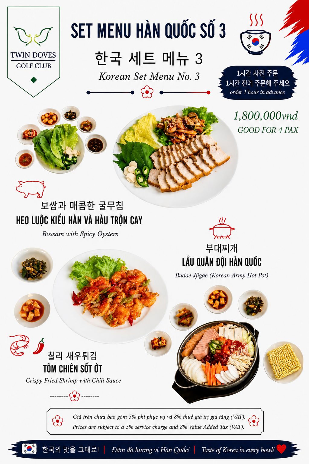 Menu page 32