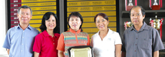 Congratulation to Ms. Nguyen Thi Thanh Thuy